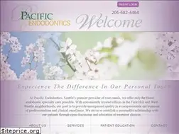 Sites similar to rootcanal.com