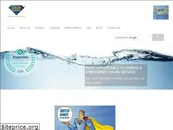 Sites similar to rooterranger.com