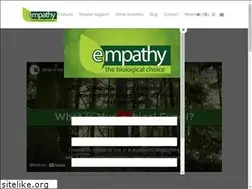 Sites similar to rootgrow.co.uk