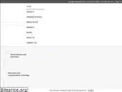 Sites similar to rootsanalysis.com