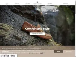 Sites similar to rootshelter.com