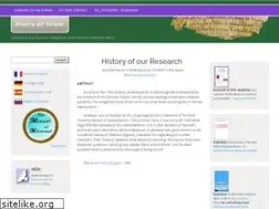 Sites similar to rootsofislamtruehistory.com