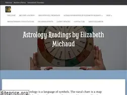 Sites similar to roottoriseremedies.com