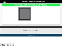 Sites similar to ropavejero.biz