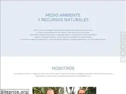 Sites similar to ropertcorrea.cl