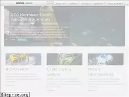 Sites similar to ropos.com