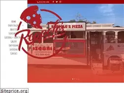Sites similar to roppolos.com