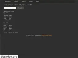 Sites similar to ropshell.com