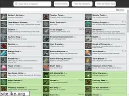 Sites similar to ror2-item-cheat-sheet.netlify.app