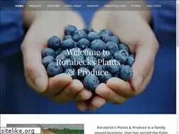 Sites similar to rorabecks.com