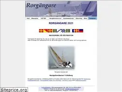 Sites similar to rorgangare.se