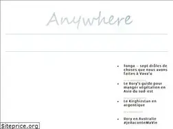 Sites similar to rorytravelsanywhere.com