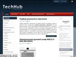 Sites similar to ros-nedvigimost.ru