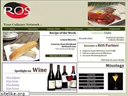 Sites similar to ros123.com