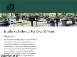 Sites similar to rosadebonsai.com