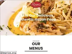 Sites similar to rosariospizza.com