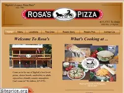 Sites similar to rosaspizzabigfork.com