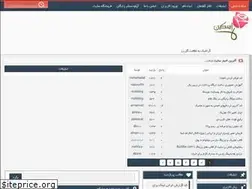 Sites similar to rose-skin.ir