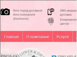 Sites similar to rose.org.ua
