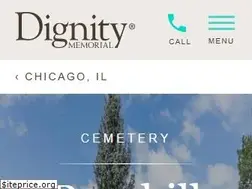 Sites similar to rosehillcemetery.com