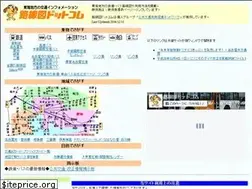 Sites similar to rosenzu.com