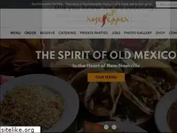 Sites similar to rosepepper.com