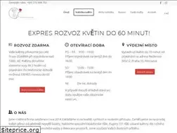 Sites similar to rosesforyou.cz