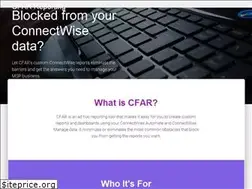 Sites similar to rosevalleysoftware.com