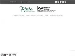 Sites similar to rosierourke.com