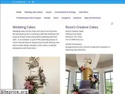 Sites similar to rosiescreativecakes.com