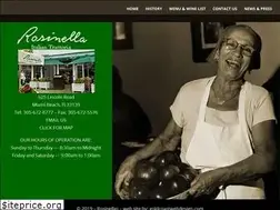 Sites similar to rosinella.net