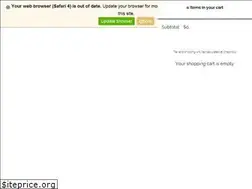 Sites similar to rositausa.com