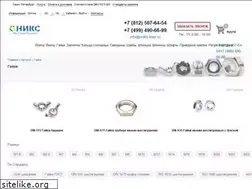 Sites similar to rosmetiz.ru