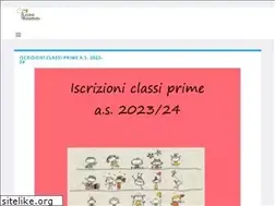 Sites similar to rosmini.eu