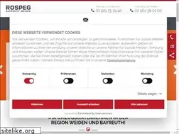 Sites similar to rospeg-bayreuth.de