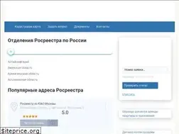 Sites similar to rosreestr-office.ru