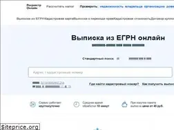 Sites similar to rosreestr.info