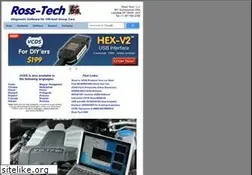 Sites similar to ross-tech.com