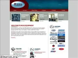 Sites similar to rossairworks.com