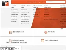 Sites similar to rosscontrols.com