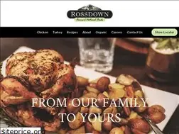 Sites similar to rossdown.com