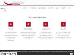 Sites similar to rossettienrico.it