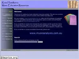 Sites similar to rosshamilton.com.au