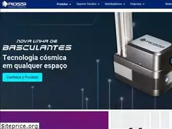 Sites similar to rossiportoes.com.br