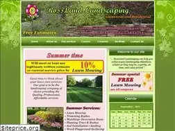 Sites similar to rosslandus.com