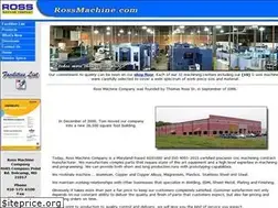 Sites similar to rossmachine.com