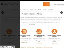 Sites similar to rossmedia.net