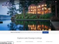 Sites similar to rossnwrealestate.com