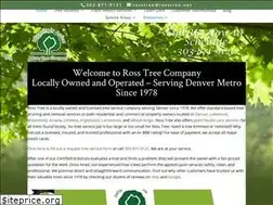 Sites similar to rosstree.net