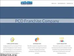 Sites similar to rosswelt.in